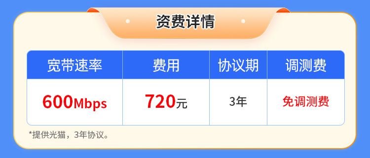 浙江省宽带价格揭秘：浙江广电600M单宽-3年套餐办理指南